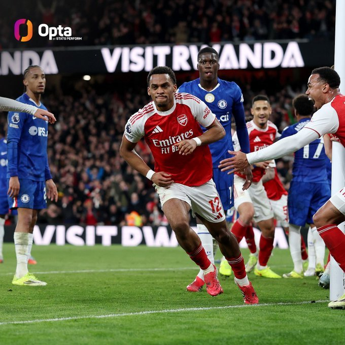 开云登录入口地址-阿森纳创英超单赛季角球制胜球新纪录|曼联|英超联赛|球队_新浪体育_新浪新闻